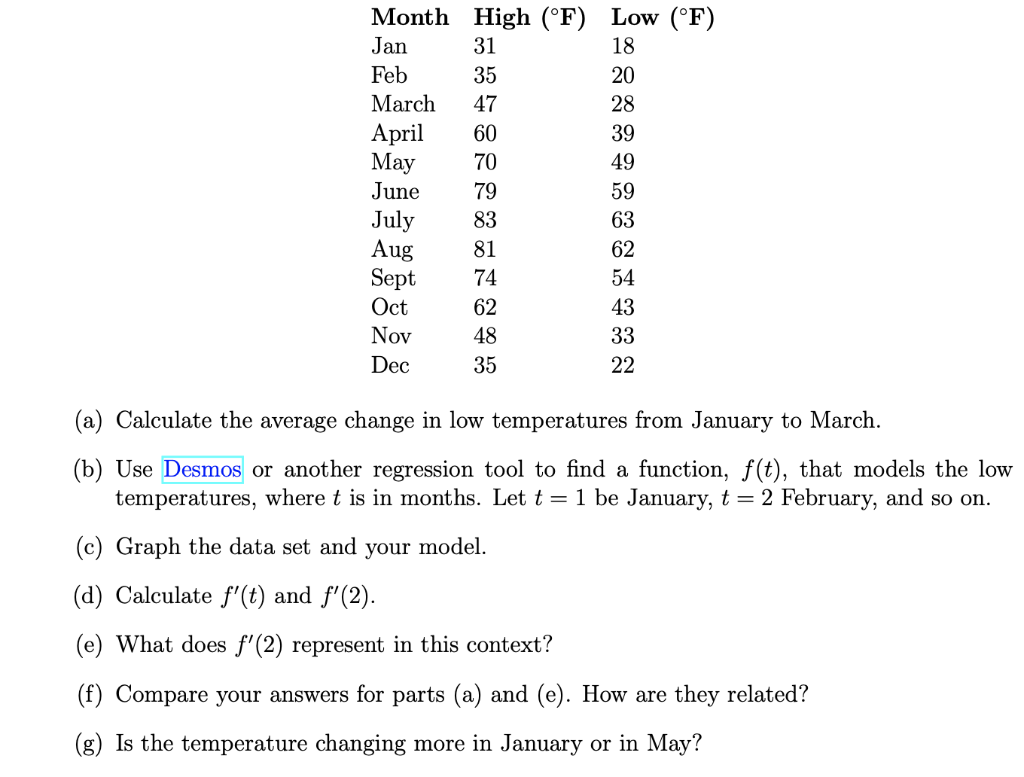 solved-a-calculate-the-average-change-in-low-temperatures-chegg