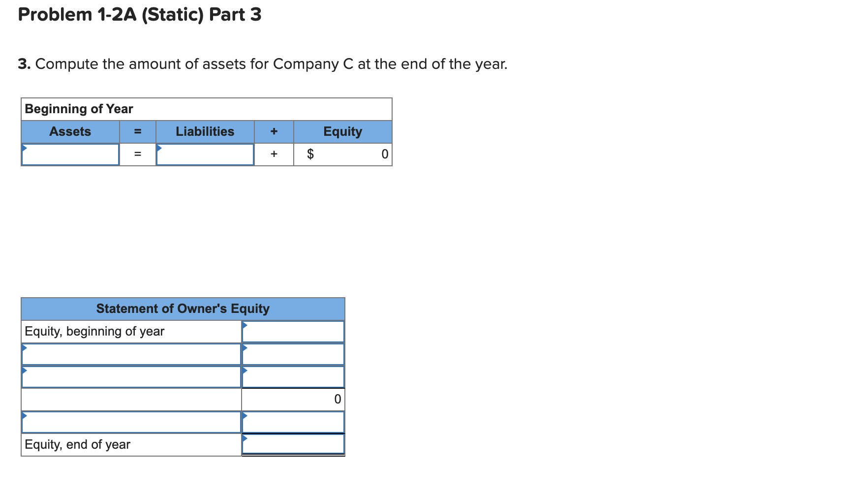 Solved ! Required information Problem 1-2A (Static) | Chegg.com