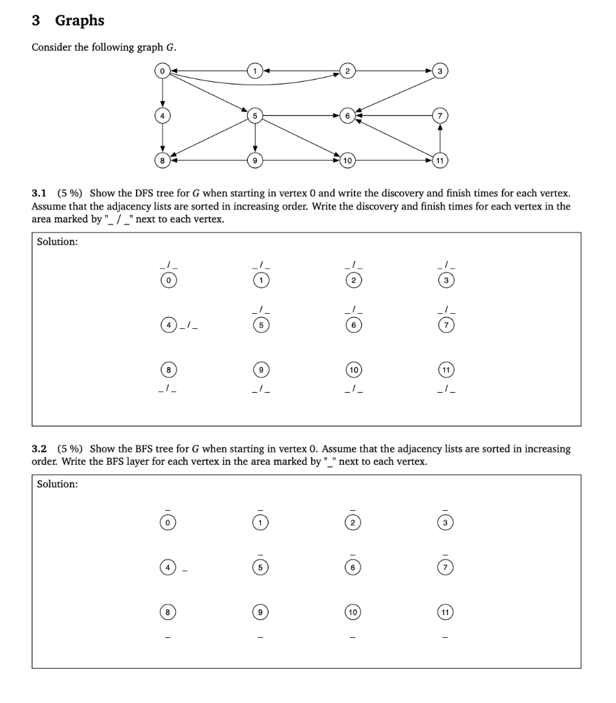 Solved 3 Graphs Consider the following graph G. 3.1 (5%) | Chegg.com
