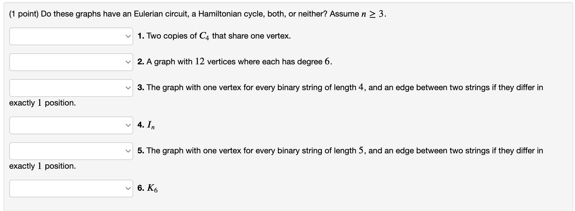 Solved 1 Point Do These Graphs Have An Eulerian Circuit A Chegg