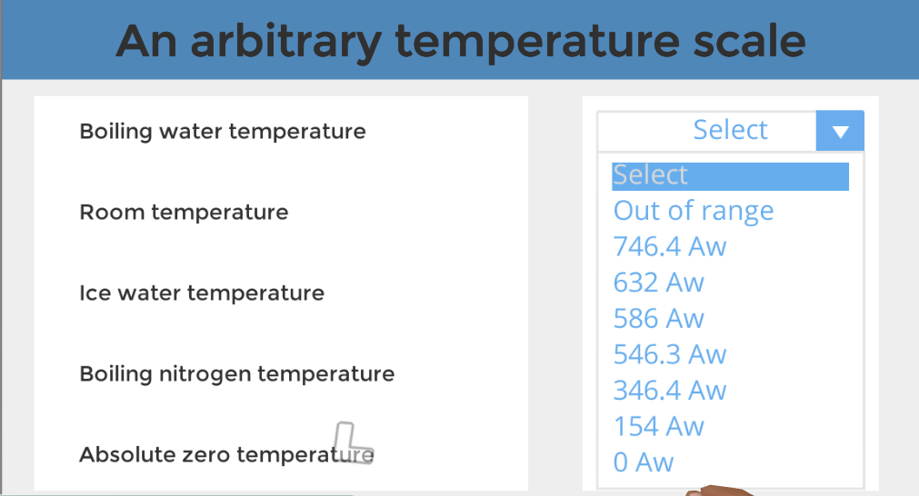 An Arbitrary Temperature Scale Boiling Water 