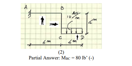Solved Problem 1-2: For the given frames (1)-(2) below, 1) | Chegg.com