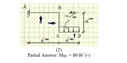 Solved Problem 1-2: For The Given Frames (1)-(2) Below, 1) | Chegg.com