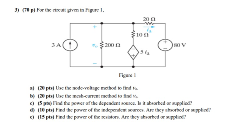Solved 3) (70 p) For the circuit given in Figure 1, 20 Ω | Chegg.com