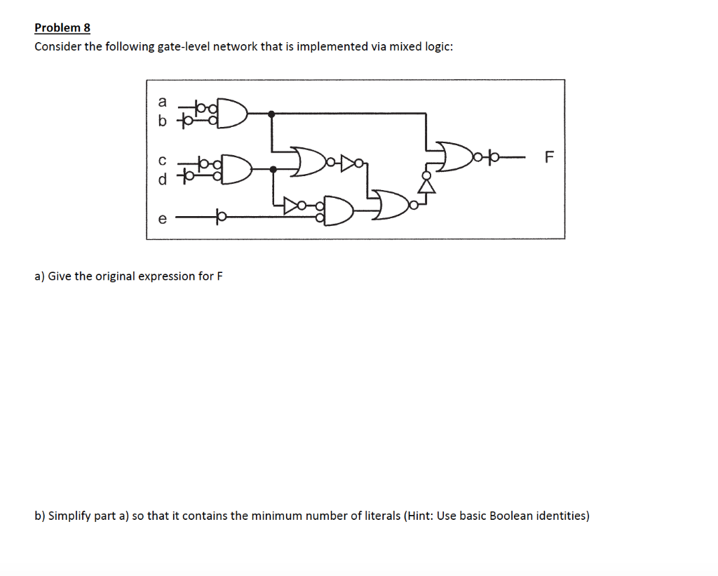Solved Problem 8 Consider the following gate-level network | Chegg.com