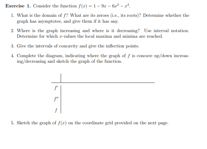 Solved Exercise 1. Consider the function f(x)=1−9x−6x2−x3. | Chegg.com