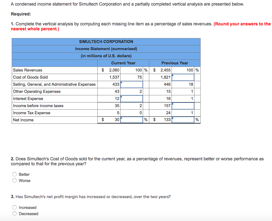 Solved A Condensed Income Statement For Simultech 9907