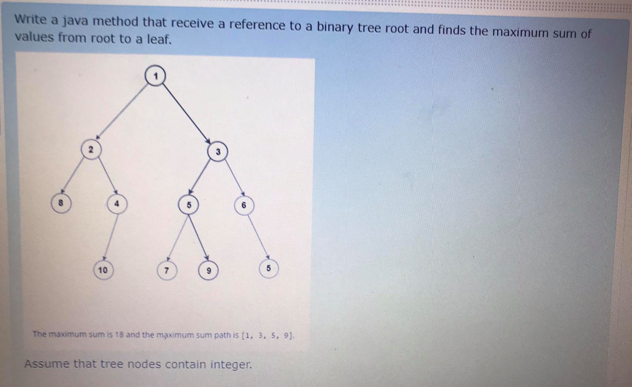 Solved Write a java method that receive a reference to a | Chegg.com