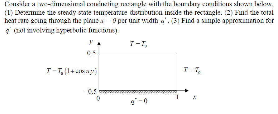 Solved Consider A Two-dimensional Conducting Rectangle With | Chegg.com