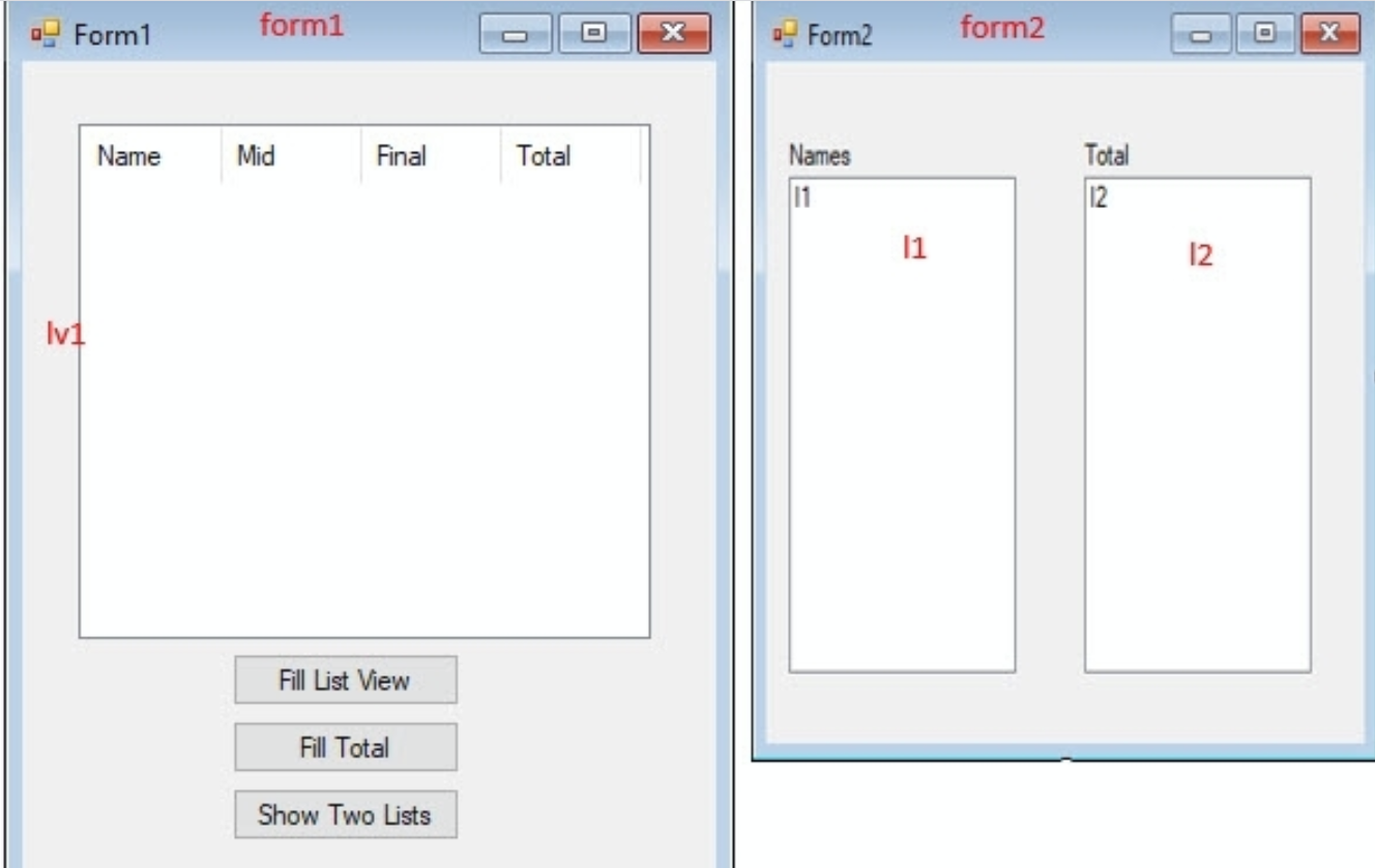 Solved Design the following two forms then write code to | Chegg.com