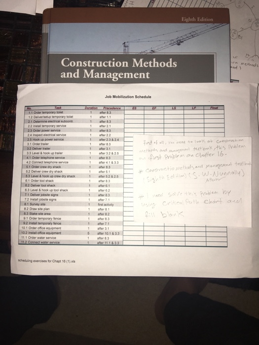 Eighth Edition Construction Methods and Management