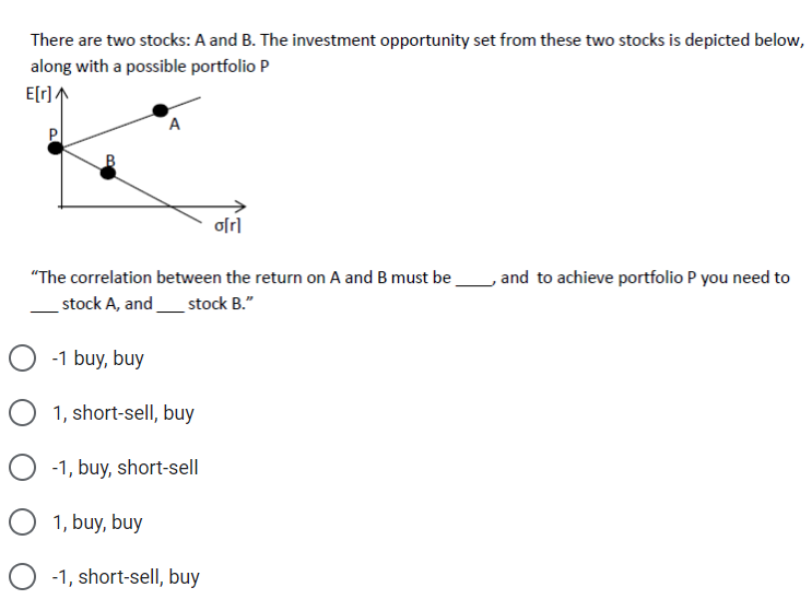 Solved There Are Two Stocks: A And B. The Investment | Chegg.com