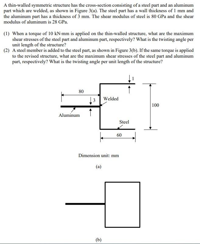 Solved A thin-walled symmetric structure has the | Chegg.com