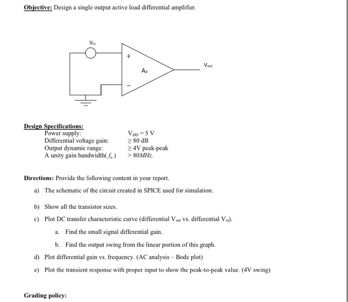 Objective Design a single output active load