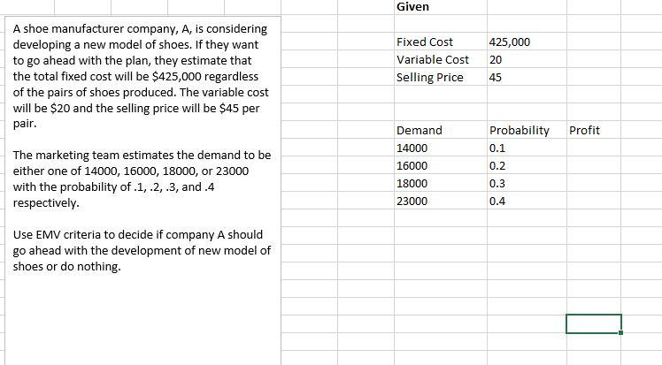 Solved Given A shoe manufacturer company, A, is considering | Chegg.com