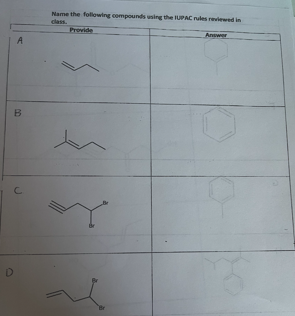 Solved Name the following compounds using the IUPAC rules | Chegg.com