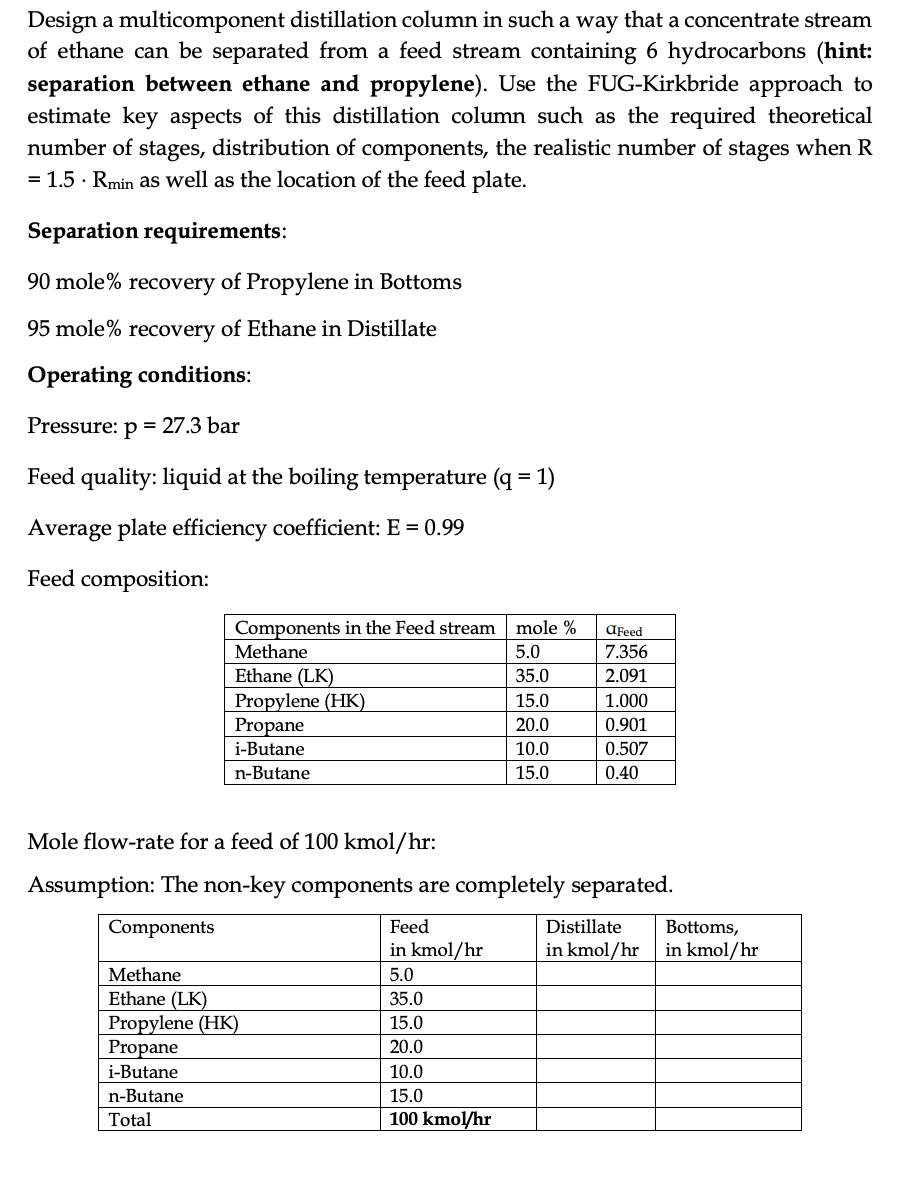 Solved Design a distillation column in such a