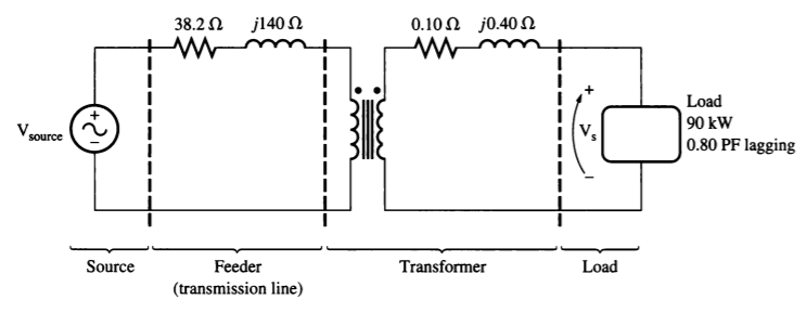 Solved A single-phase power system is shown in the figure | Chegg.com