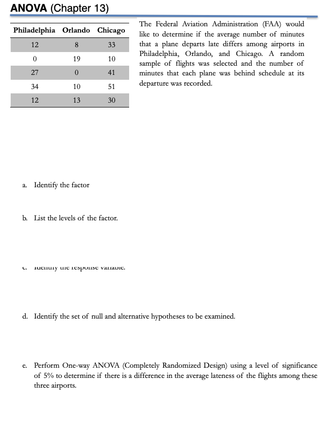 ANOVA (Chapter 13)
The Federal Aviation Administration (FAA) would like to determine if the average number of minutes that a 