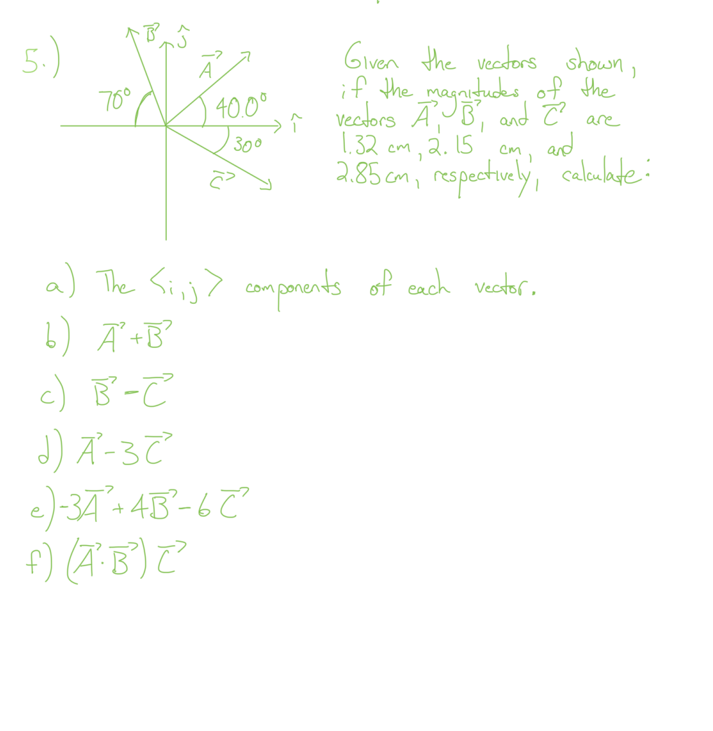 Solved 5 Given the vectors shown, if the magnitudes of the | Chegg.com