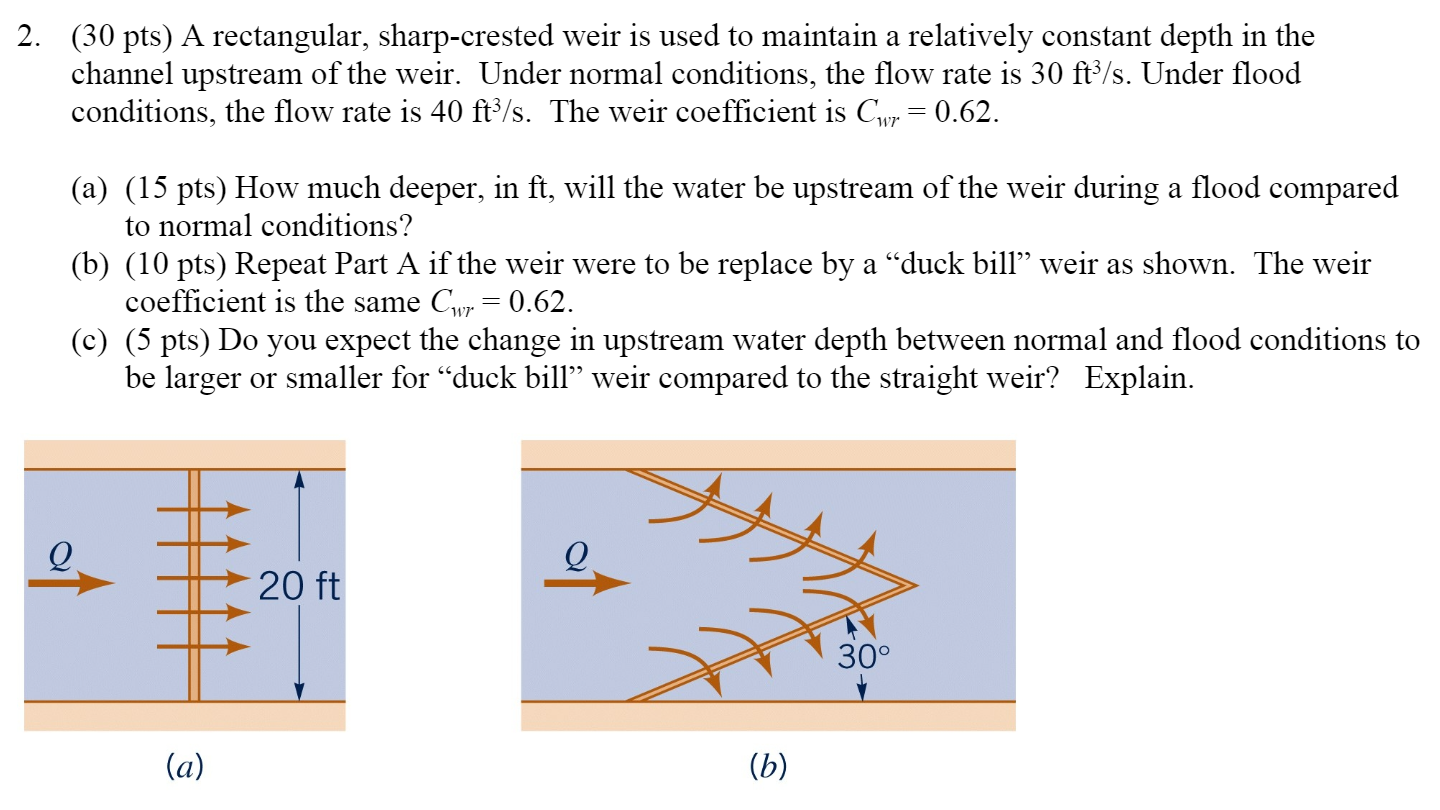 Solved 2. (30 pts) A rectangular, sharp-crested weir is used | Chegg.com