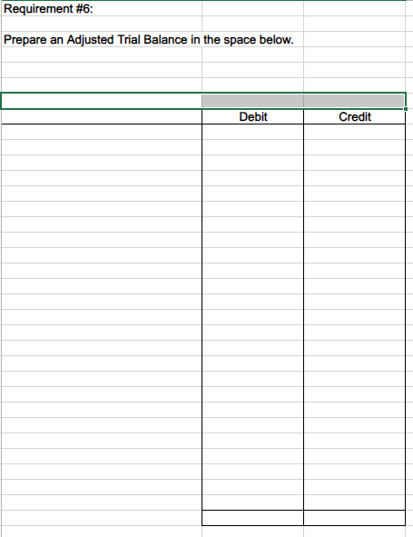 Solved Very Important Note: You will be required to make all | Chegg.com