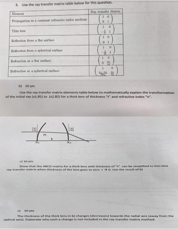Solved 3. Use the ray transfer matrix table below for this