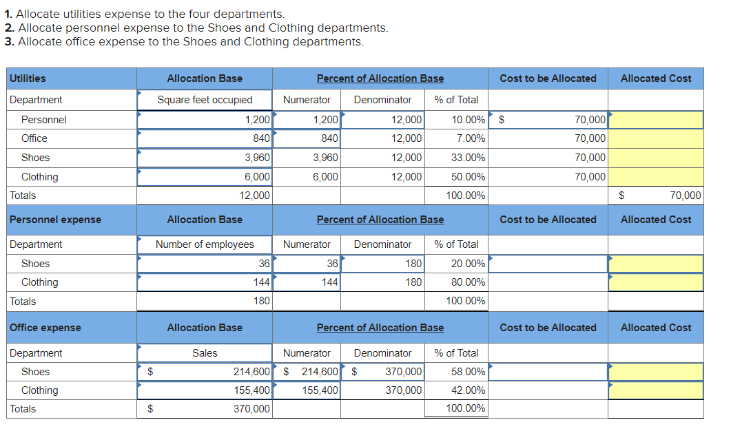 Solved Exercise 96 (Algo) Departmental expense allocations