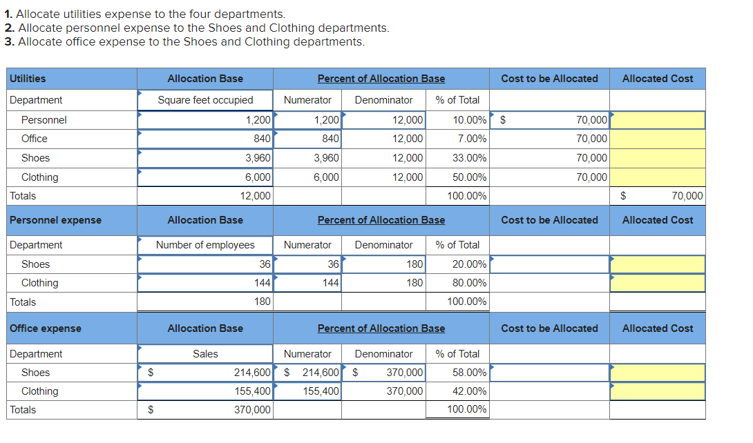 Solved Exercise 9-6 (Algo) Departmental expense allocations | Chegg.com