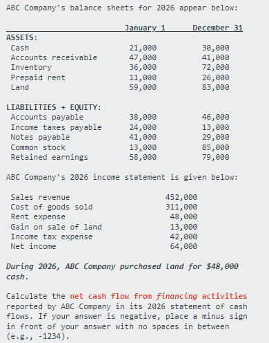 Solved ABC Company's balance sheets for 2026 appear below: | Chegg.com