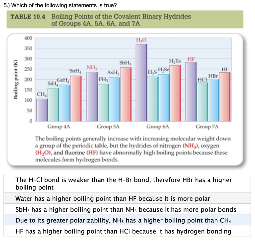 Solved 1.) If the gases nitric oxide, oxygen and nitrogen | Chegg.com