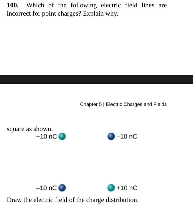 Solved 100. Which of the following electric field lines are