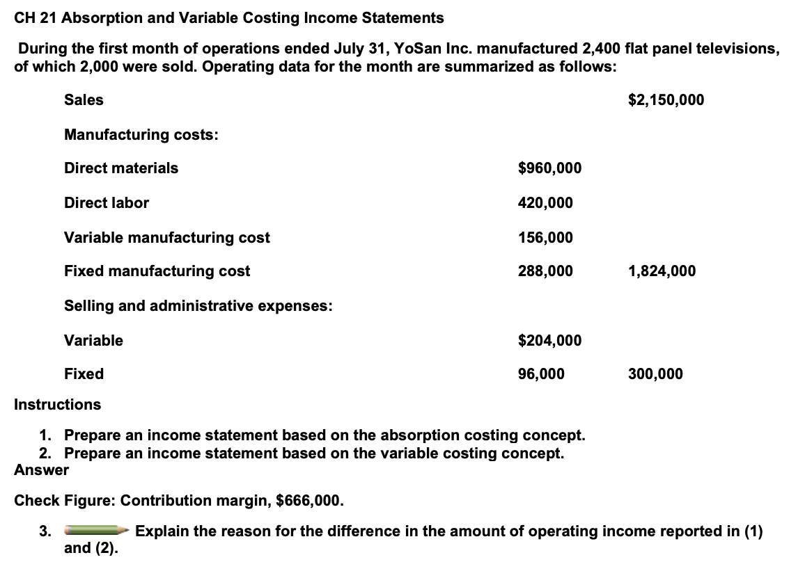 Solved CH 21 Absorption And Variable Costing Income | Chegg.com