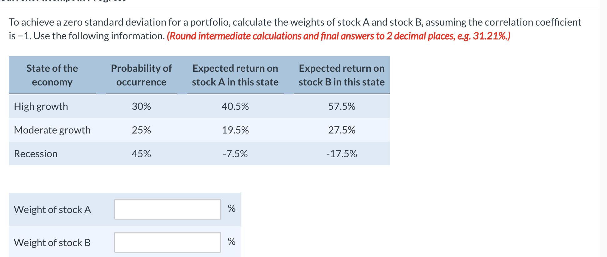 [Solved] To achieve a zero standard deviation for a portf