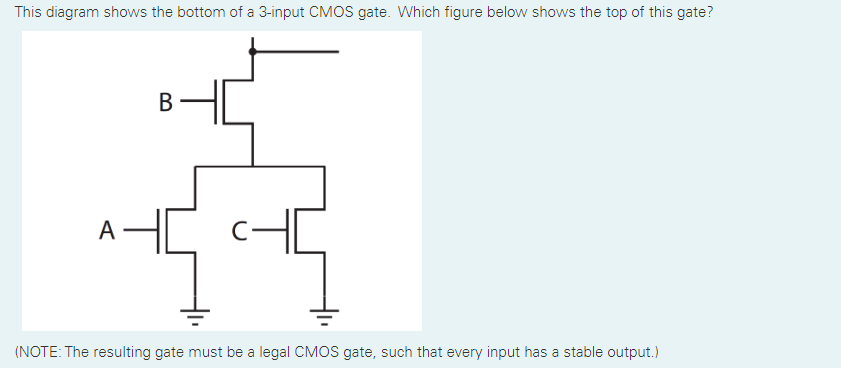Solved (NOTE: The resulting gate must be a legal CMOS gate, | Chegg.com