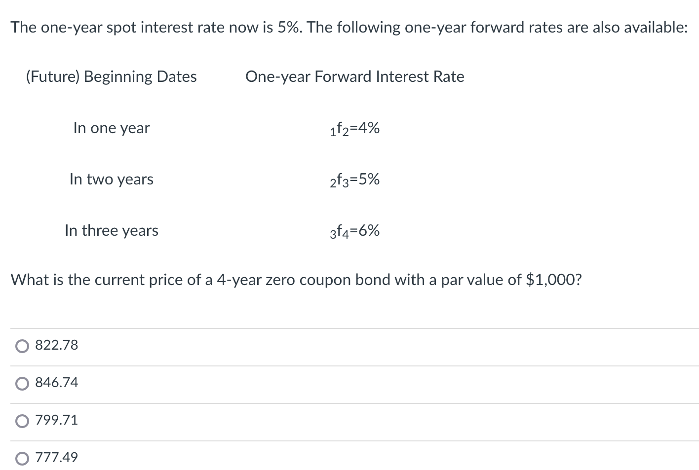 Solved The one-year spot interest rate now is 5%. The | Chegg.com