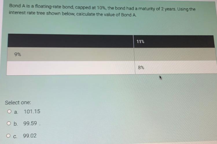 Solved Bond A is a floating-rate bond, capped at 10%, the | Chegg.com