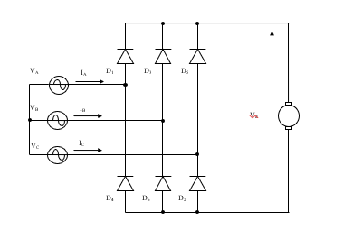 Solved The circuit diagram of a three-phase full-wave diode | Chegg.com