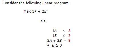 Solved Consider The Following Linear Program. Max 1A + 2B | Chegg.com