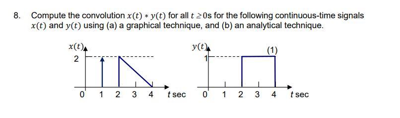 Solved Compute the convolution X(t)* y(t) for all t2 0s for | Chegg.com