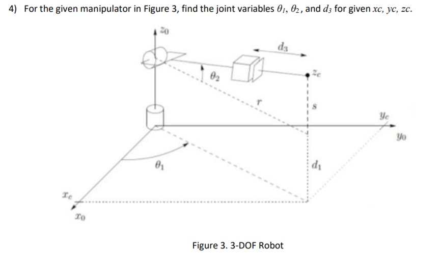 Solved 4) For the given manipulator in Figure 3, find the | Chegg.com