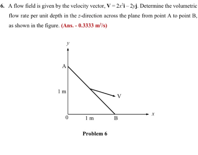 Solved A flow field is given by the velocity vector, V- | Chegg.com
