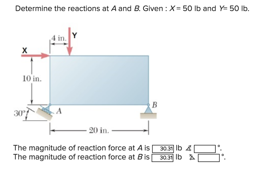 Solved Determine The Reactions At A And B Given X 50 Lb And