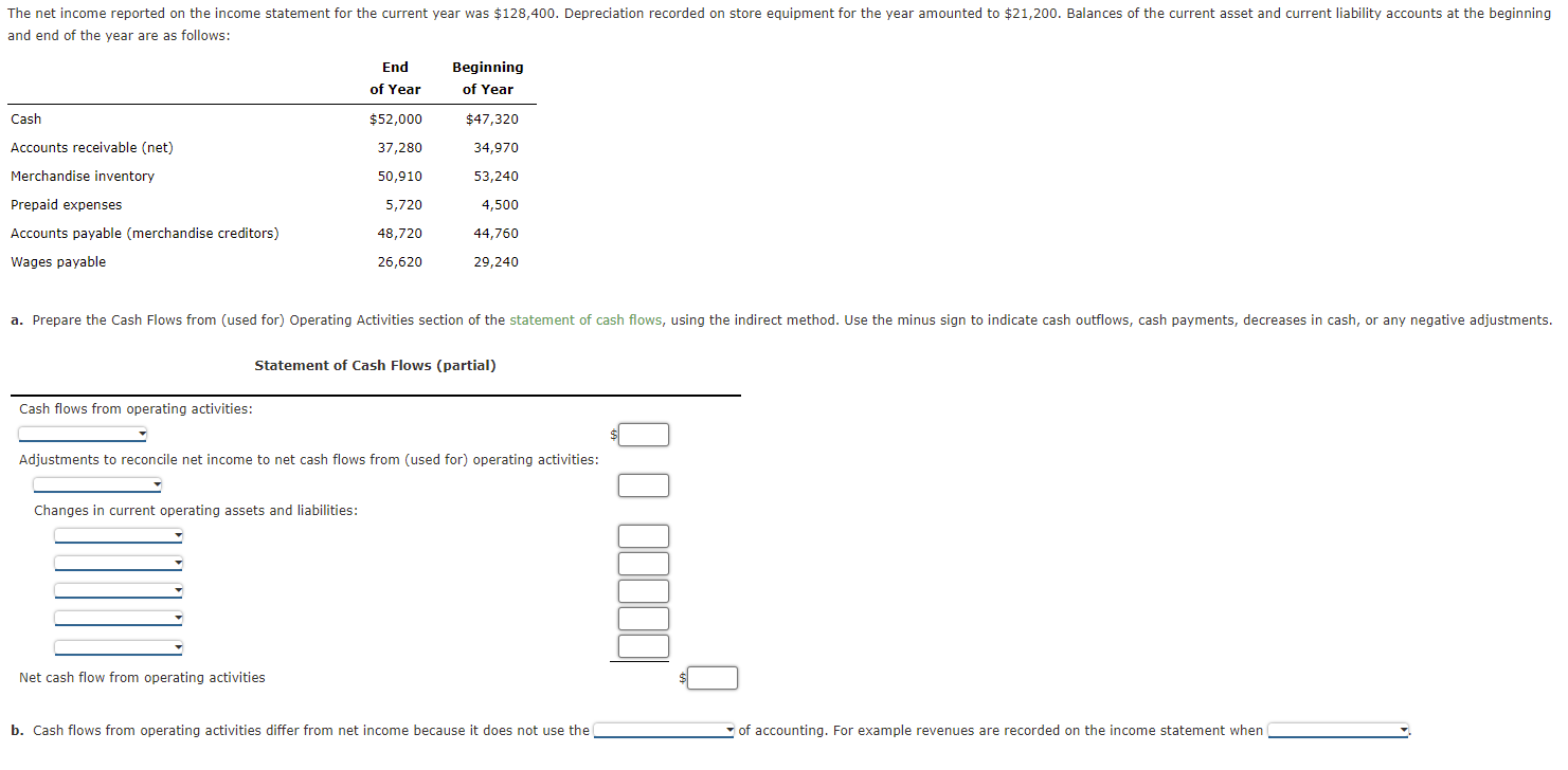 Solved The net income reported on the income statement for | Chegg.com