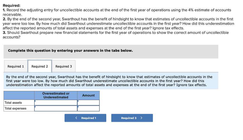 Solved Problem 5-7B (Algo) Underestimating future | Chegg.com