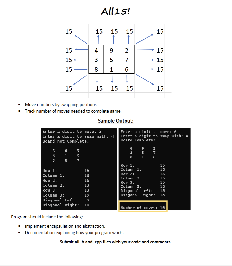 Solved Program Specifications And Correctness / ﻿Test Cases: | Chegg.com