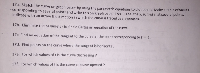 Solved 17a. Sketch the curve on graph paper by using the | Chegg.com