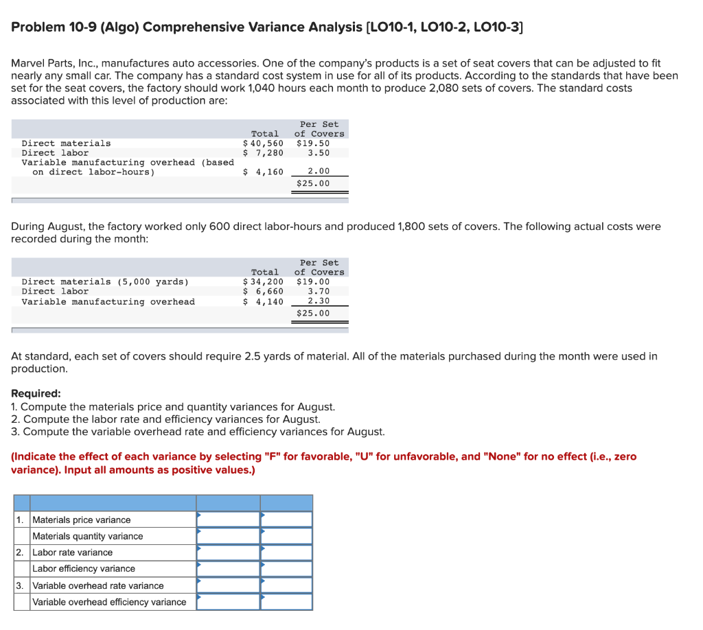 Solved Problem 10-9 (Algo) Comprehensive Variance Analysis | Chegg.com