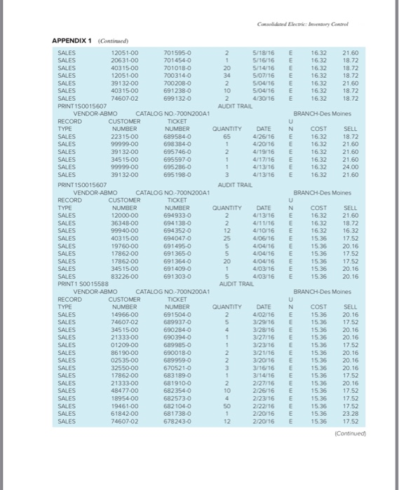 case study consolidated electric inventory control