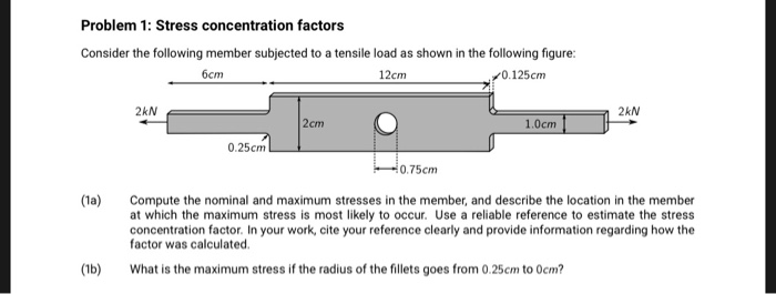 Solved Problem 1: Stress Concentration Factors Consider The | Chegg.com